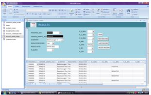 Test Results Dashboard